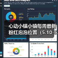 心动小镇小镇每周最新粉红泡泡位置（5.10-5.16）（图4）